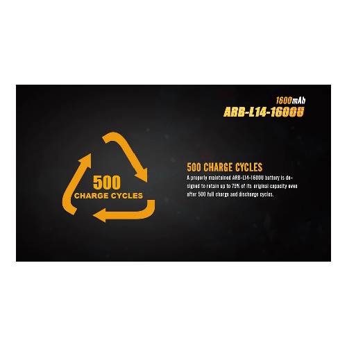 New-Project-2023-05-19T091611.533