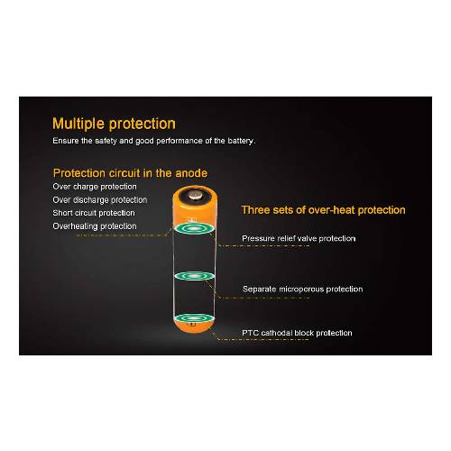 New-Project-2023-05-19T093258.746