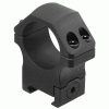 RWU013015 PRO 1 1