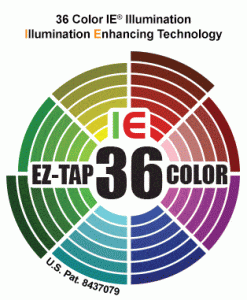 SCP T4IE FEA 2 1