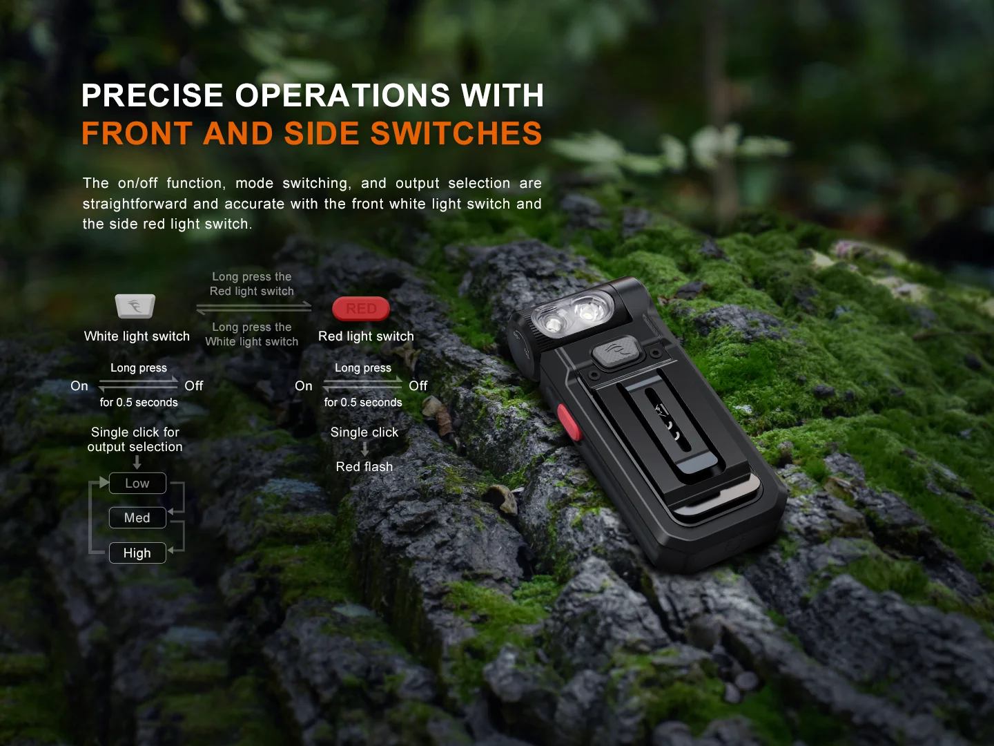 20250117143905_85753.webp Fenix Sw05r-Red Flashlight Black