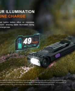 Fenix SW05R-UV Flashlight Black