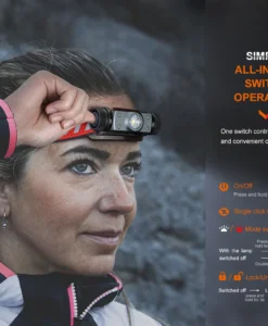 Fenix HM62-T Led Headlamp Black
