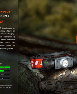Fenix HM62-T Led Headlamp Black