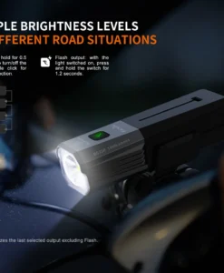 Fenix BC22R Led Bike Light