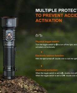 Fenix LD36R LED Flashlight Black